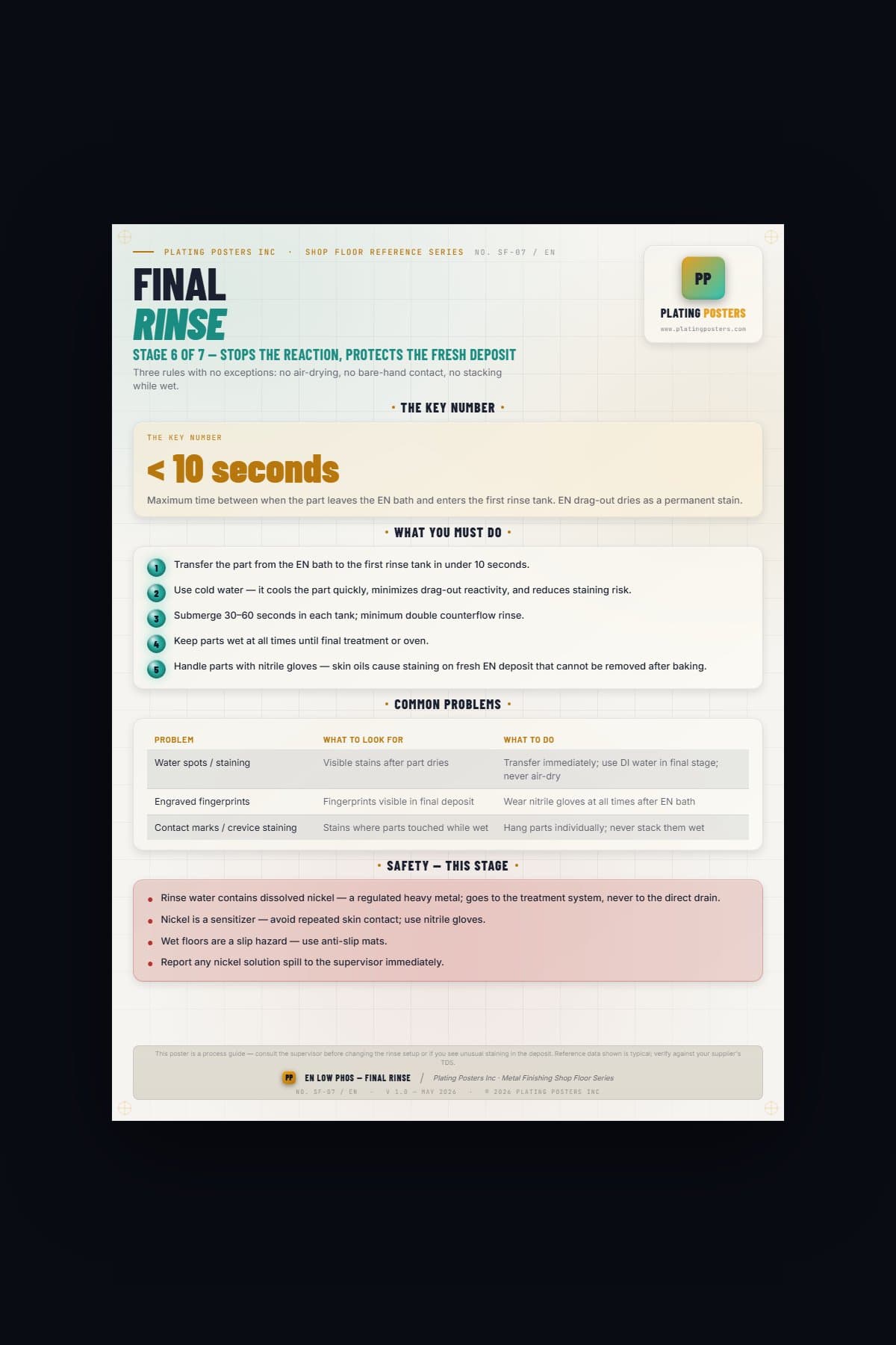EN Low Phos — Stage 6: Final Rinse (Shop Floor) — light edition