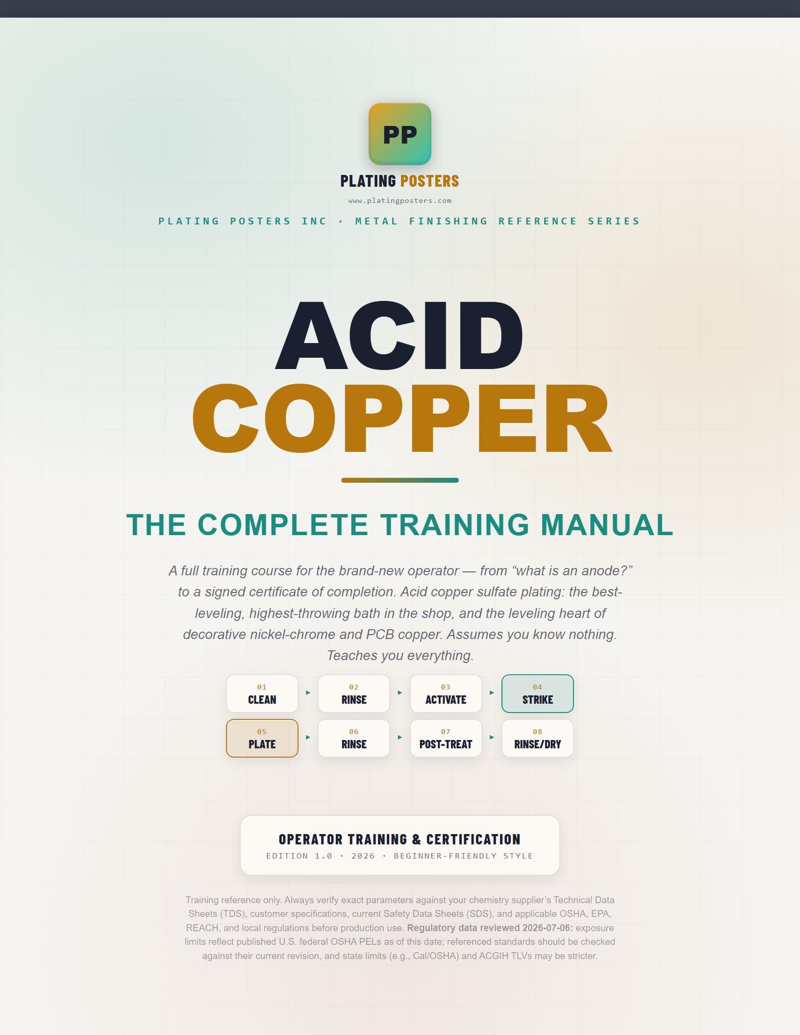 Acid Copper — The Complete Training Manual cover
