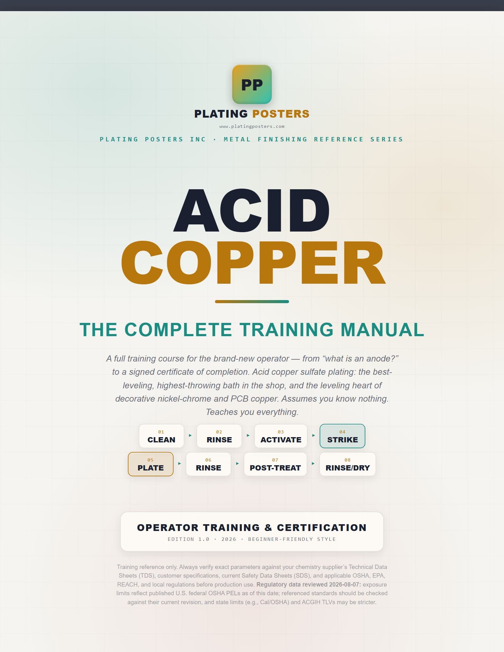 Acid Copper — The Complete Training Manual cover