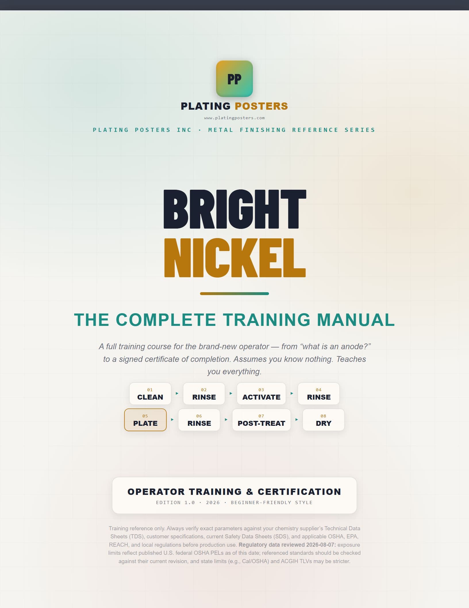 Bright Nickel — The Complete Training Manual cover