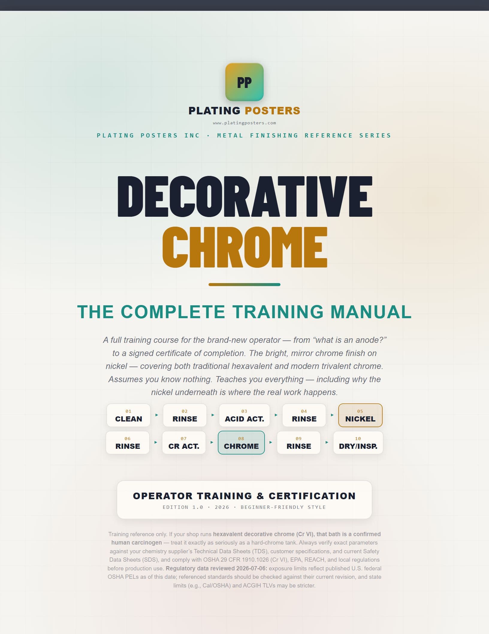 Decorative Chrome — The Complete Training Manual cover