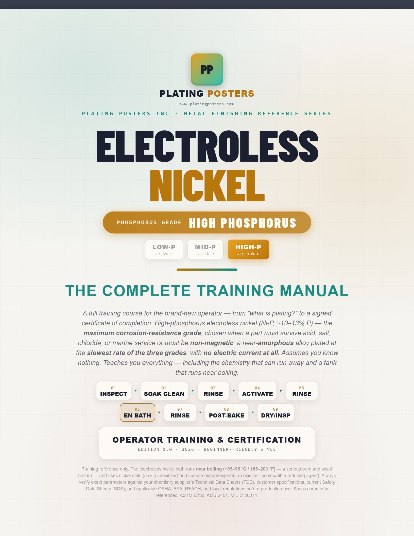 Electroless Nickel (High Phosphorus) — The Complete Training Manual cover