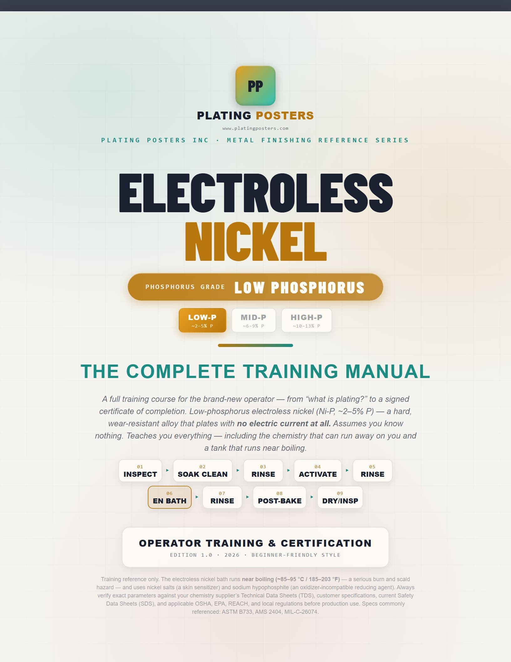 Electroless Nickel (Low Phosphorus) — The Complete Training Manual cover