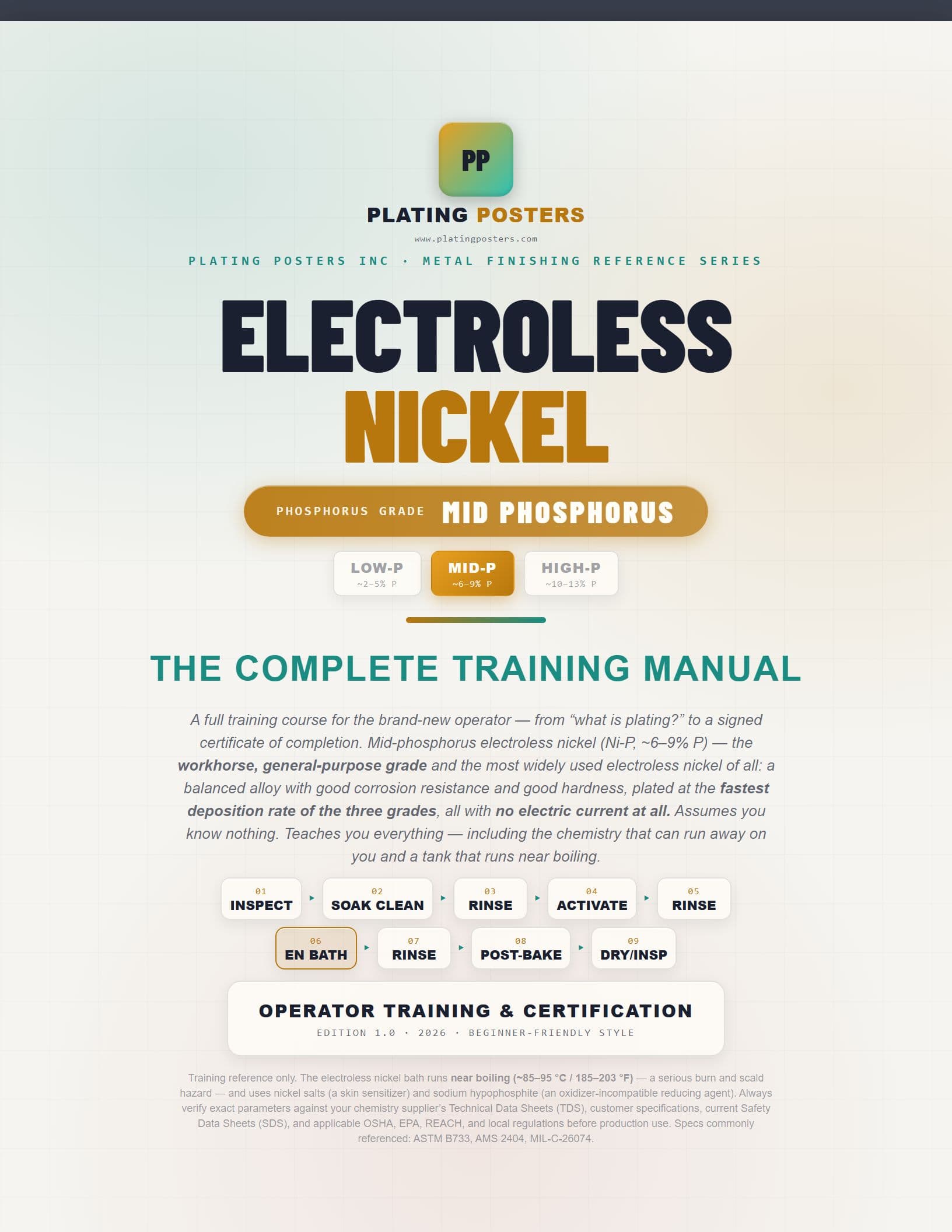Electroless Nickel (Mid Phosphorus) — The Complete Training Manual cover