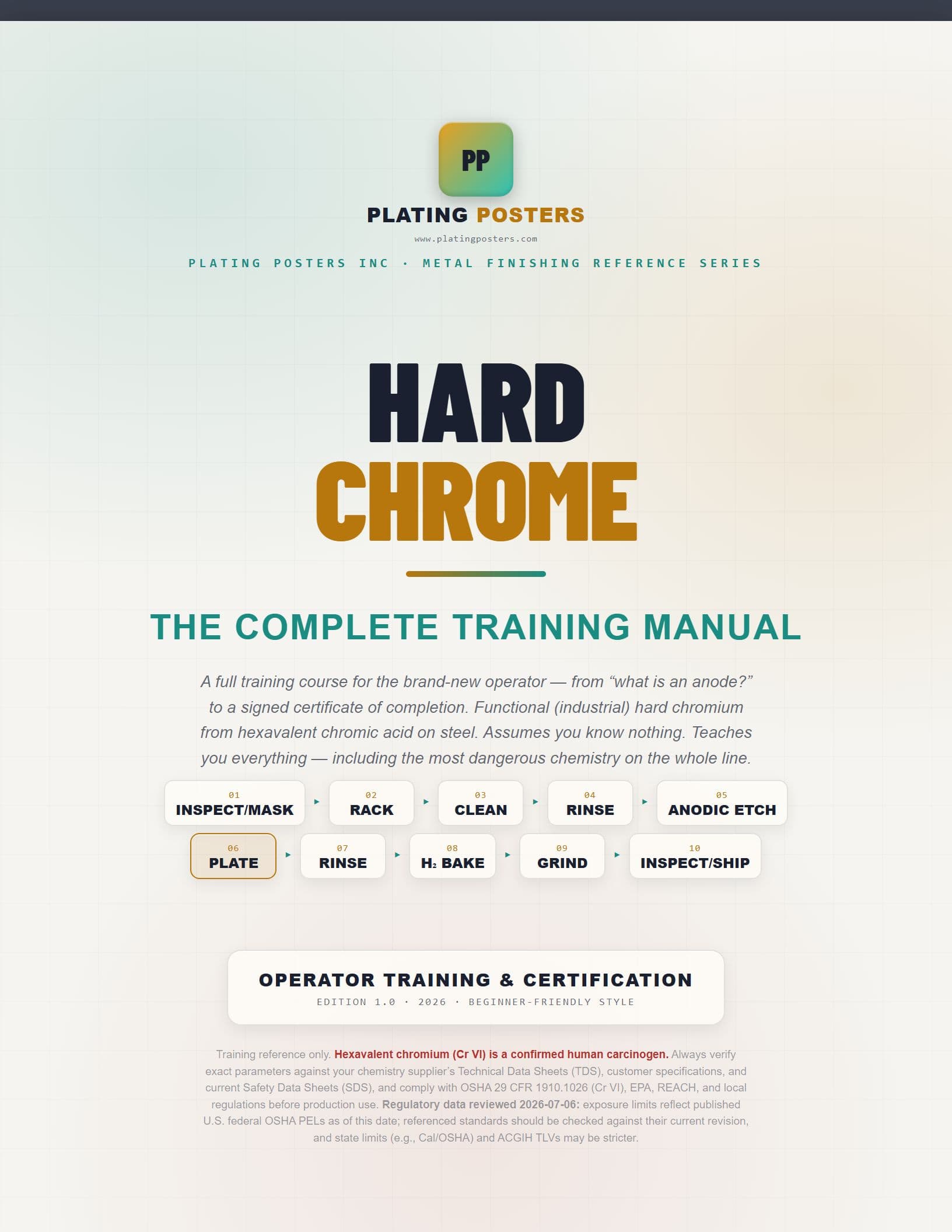 Hard Chrome — The Complete Training Manual cover