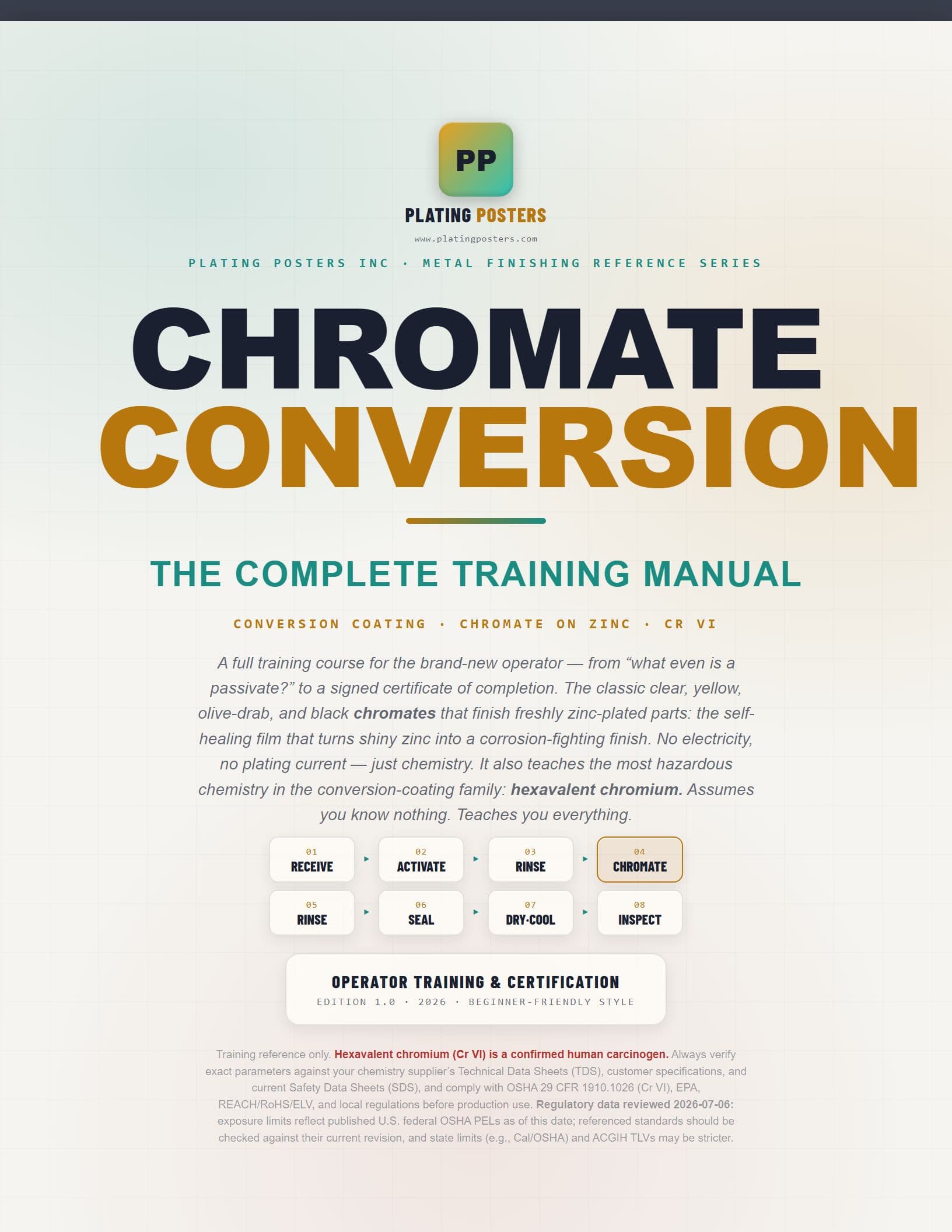 Chromate Conversion Coating (Hexavalent) — The Complete Training Manual cover