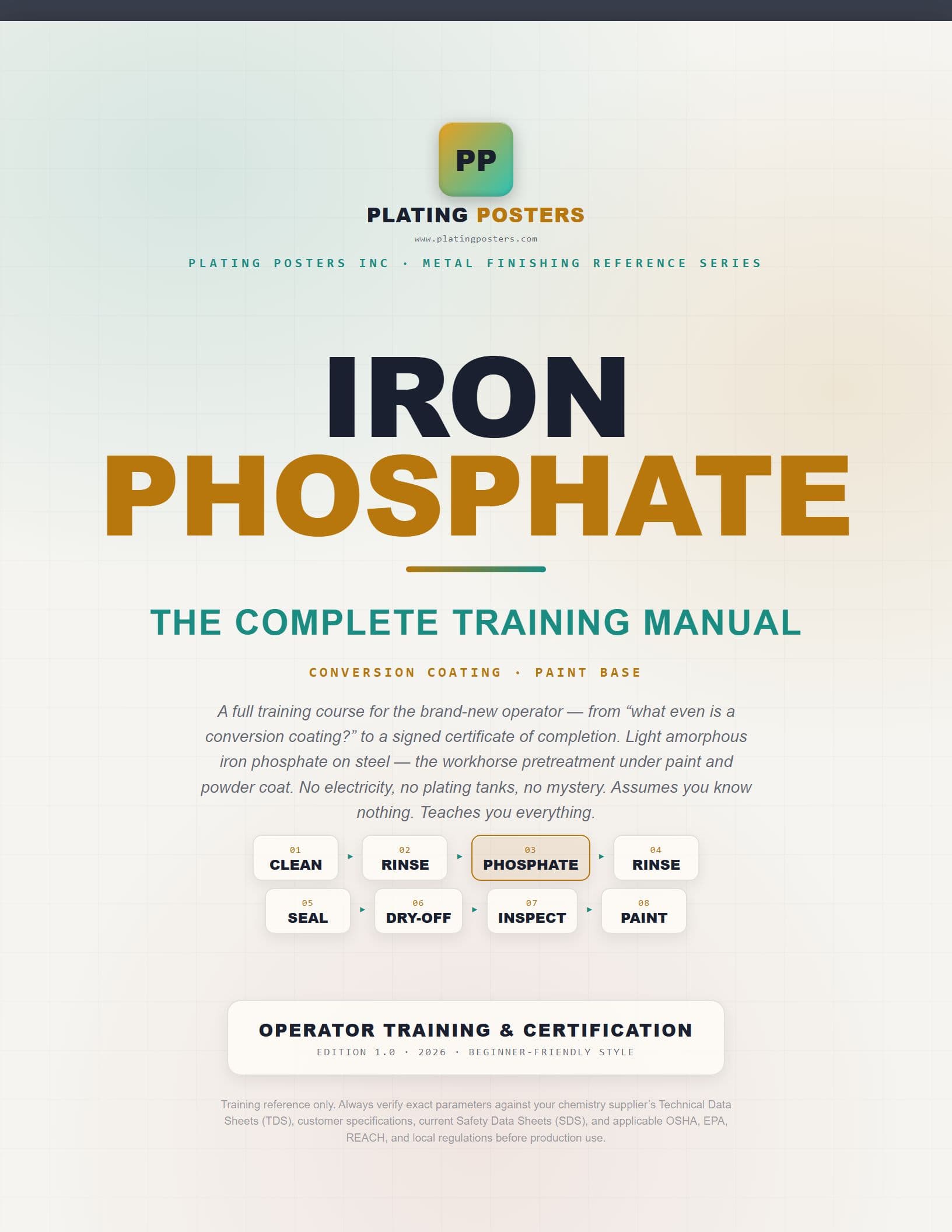 Iron Phosphate — The Complete Training Manual cover