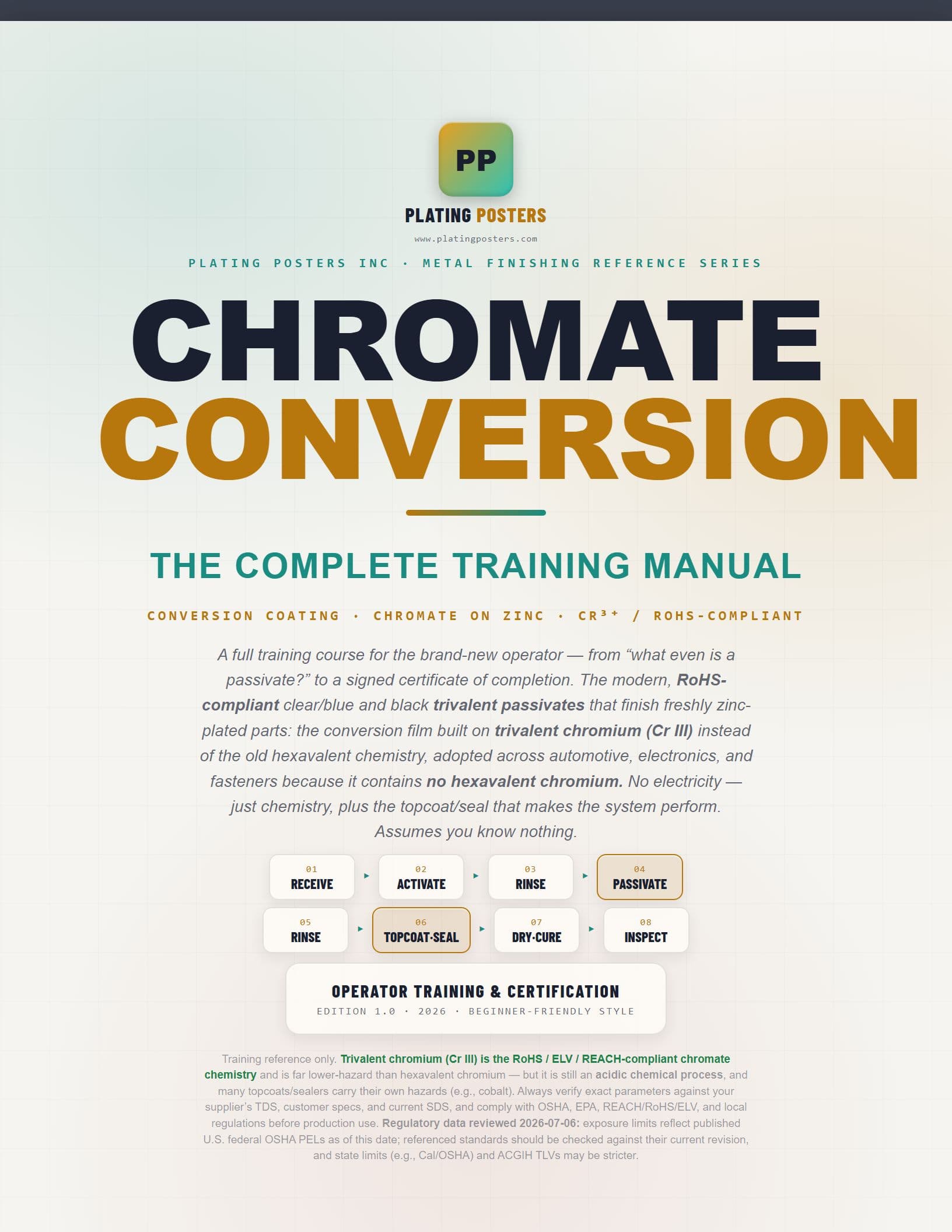 Chromate Conversion Coating (Trivalent) — The Complete Training Manual cover