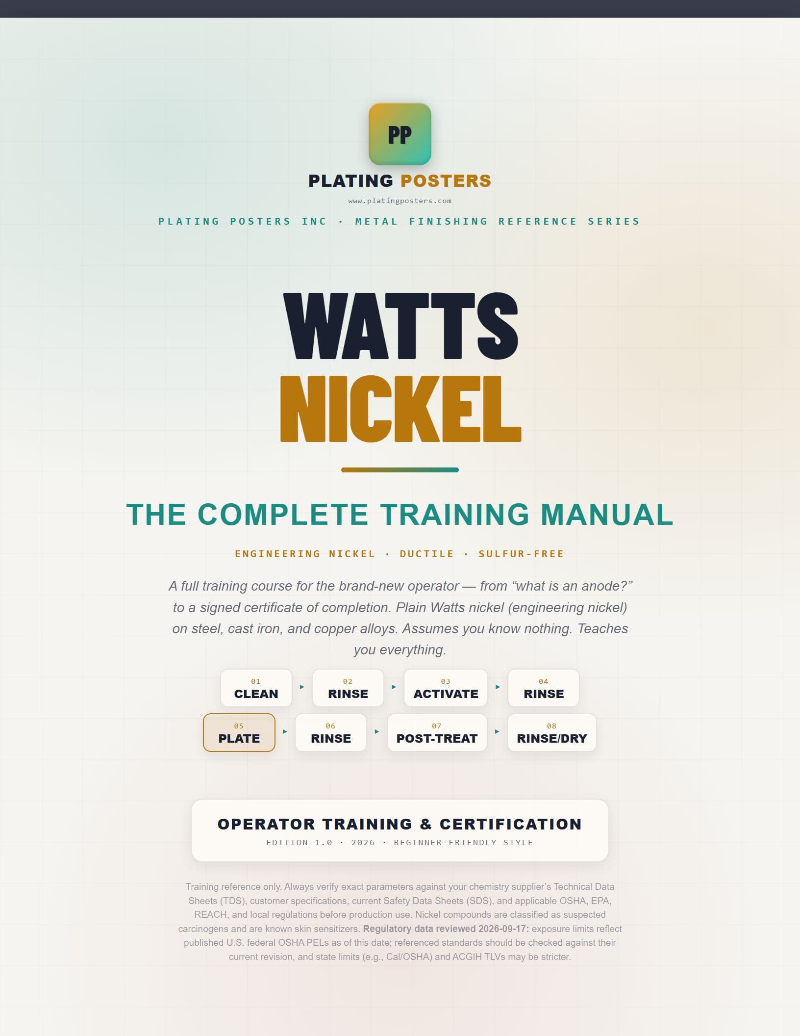 Watts Nickel — The Complete Training Manual cover