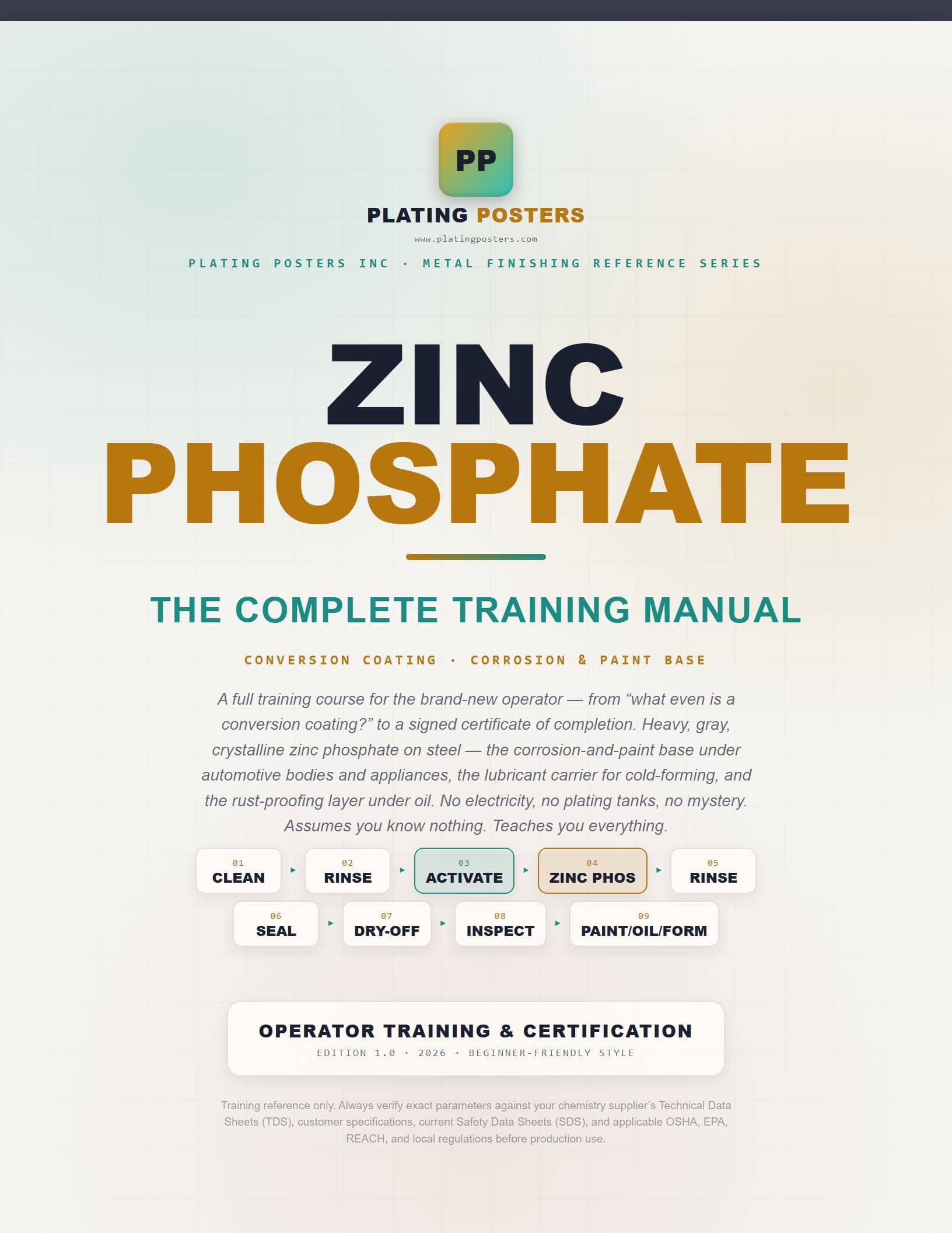 Zinc Phosphate — The Complete Training Manual cover