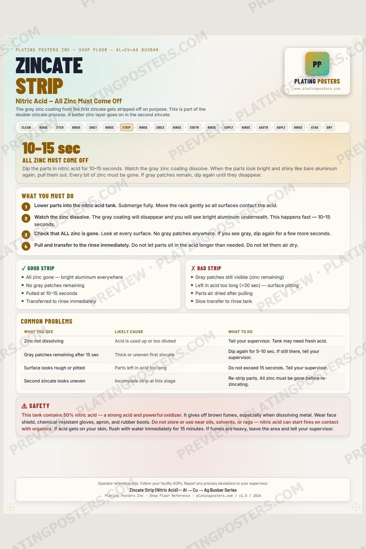Al-Cu-Ag Busbar — Zincate Strip — light edition