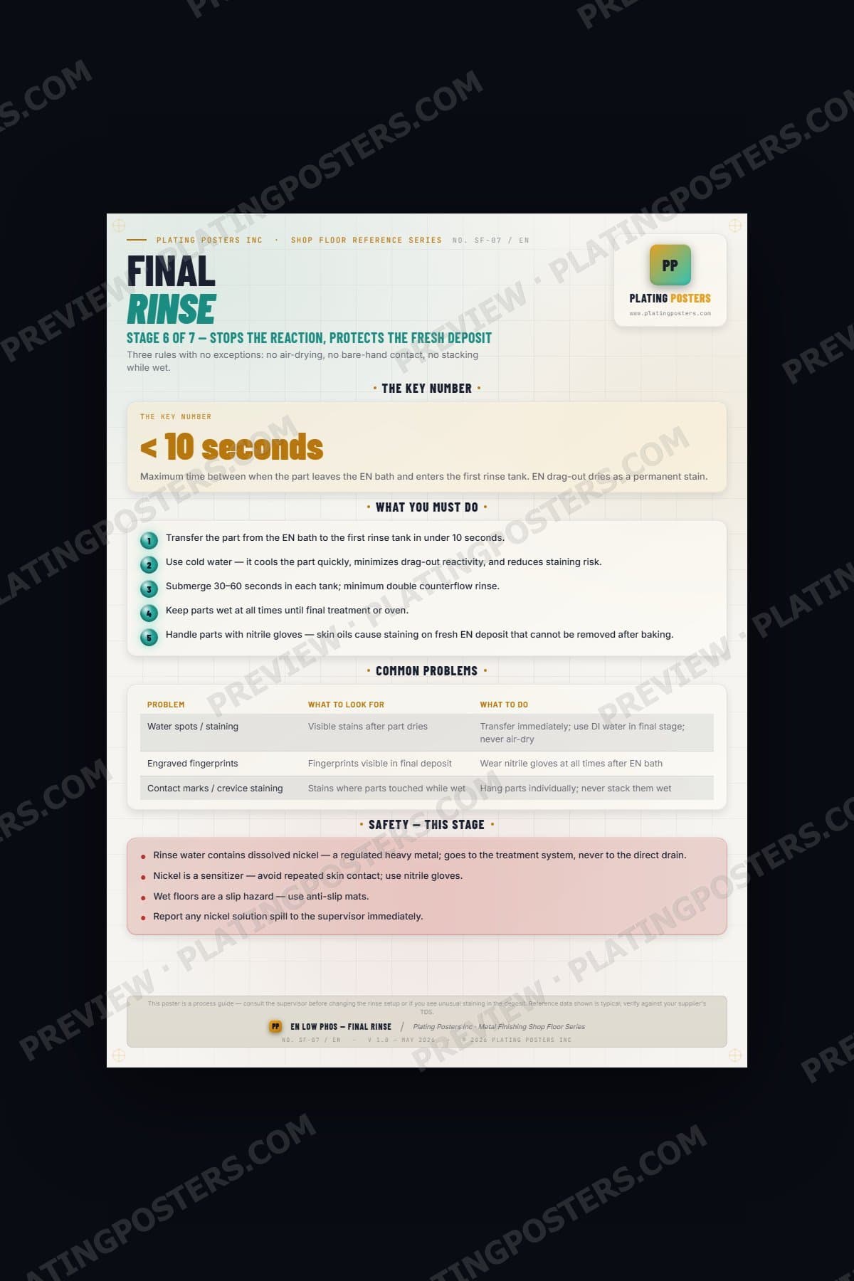 EN Low Phos — Stage 6: Final Rinse (Shop Floor) — light edition