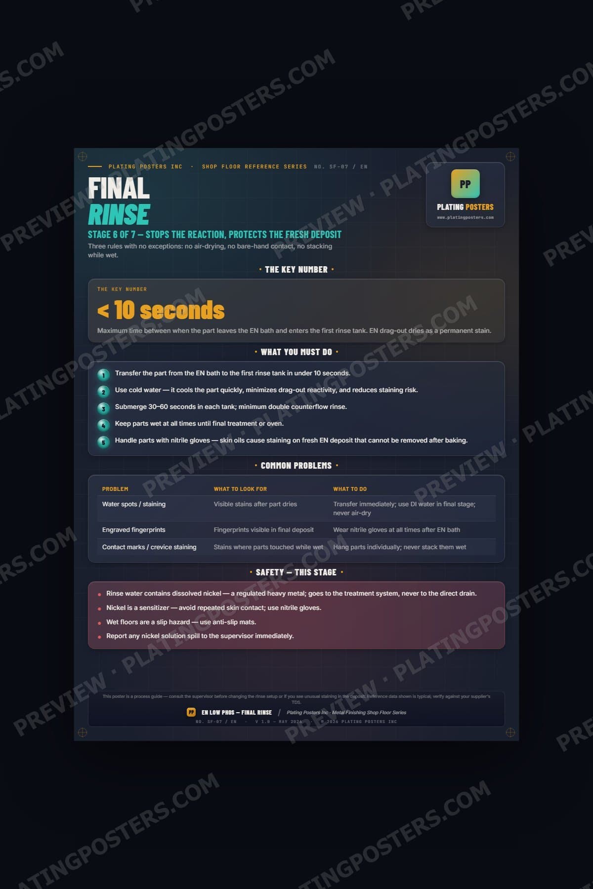 EN Low Phos — Stage 6: Final Rinse (Shop Floor) poster preview