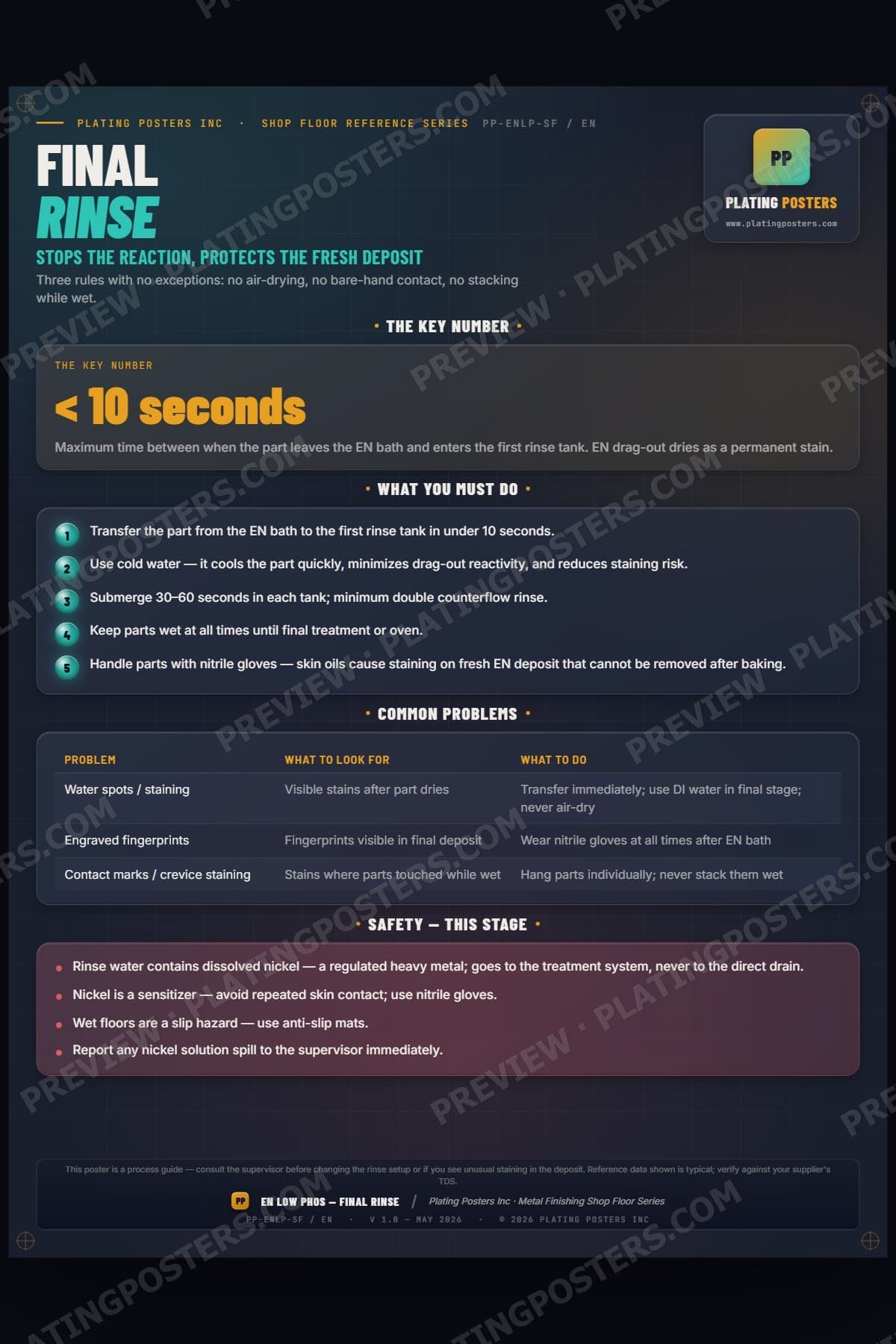 EN Low Phos — Stage 6: Final Rinse (Shop Floor) poster preview