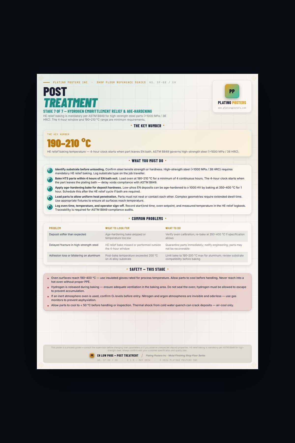 EN Low Phos — Stage 7: Post Treatment (Shop Floor) — light edition