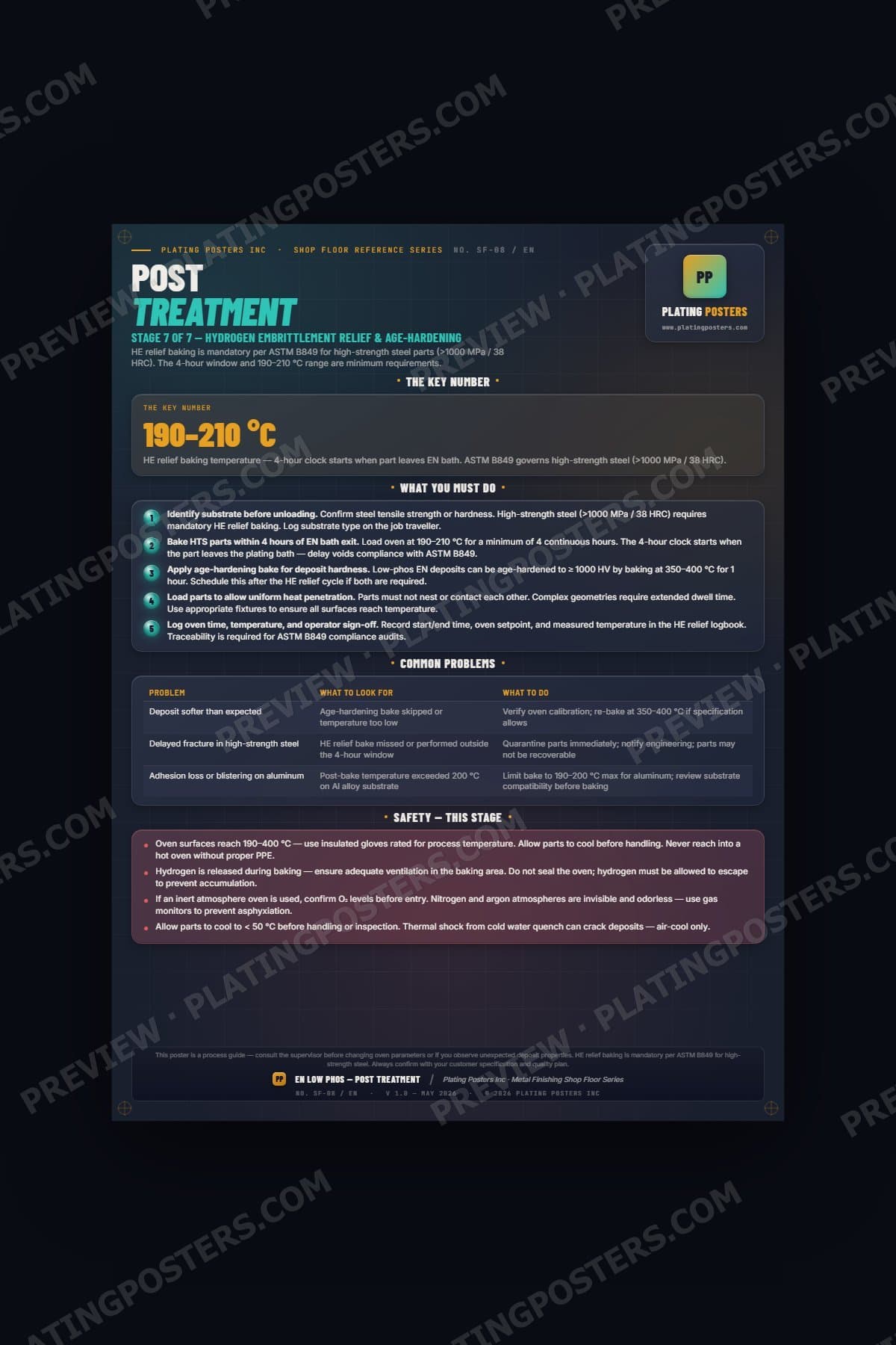 EN Low Phos — Stage 7: Post Treatment (Shop Floor) poster preview