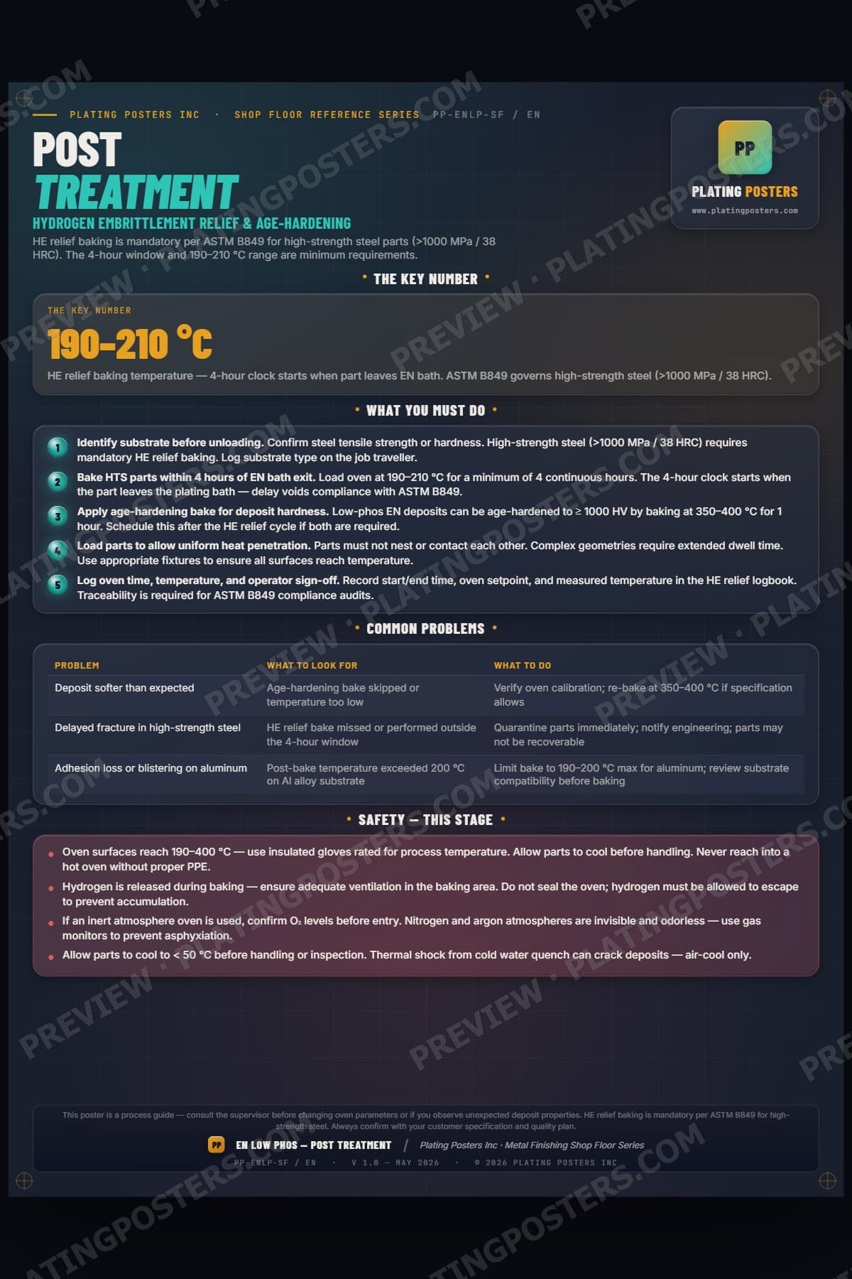 EN Low Phos — Stage 7: Post Treatment (Shop Floor) poster preview