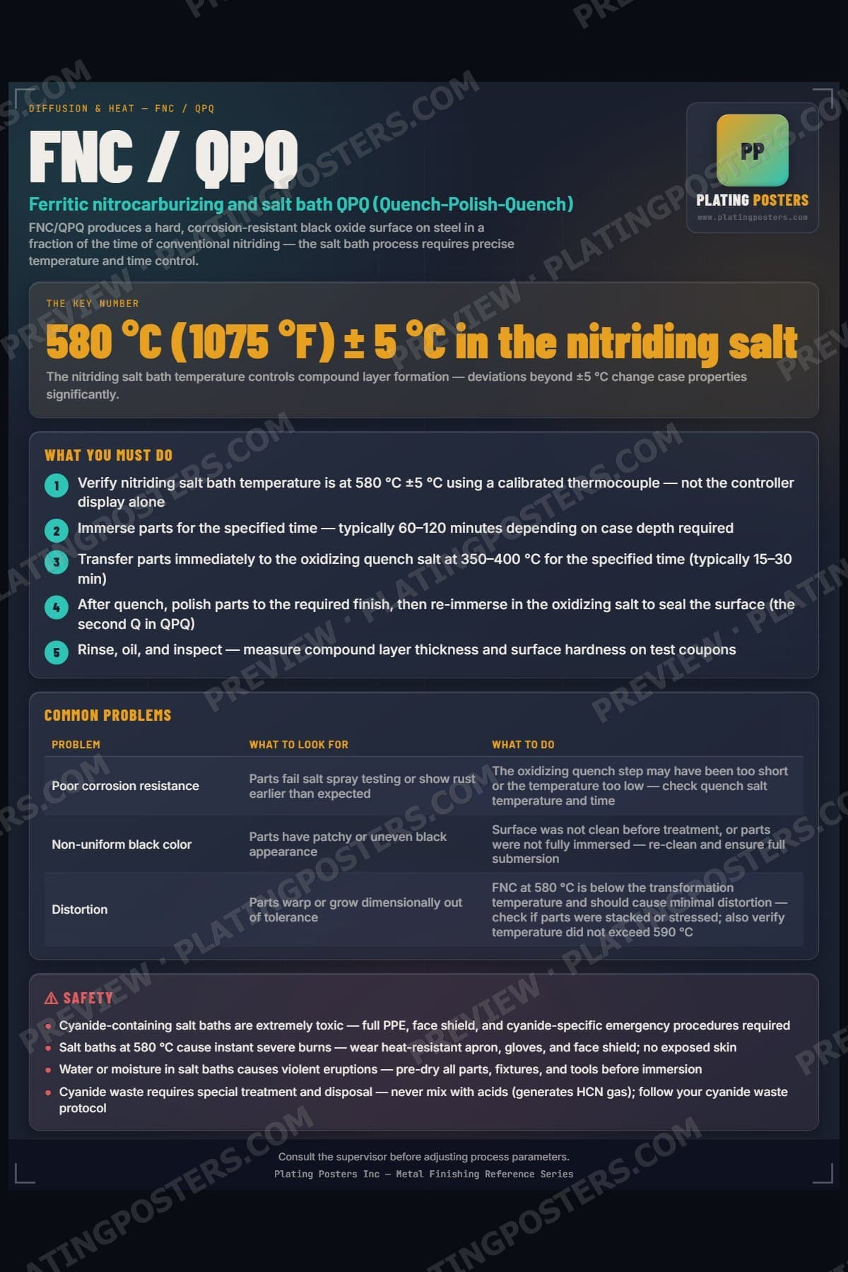 FNC / QPQ poster preview