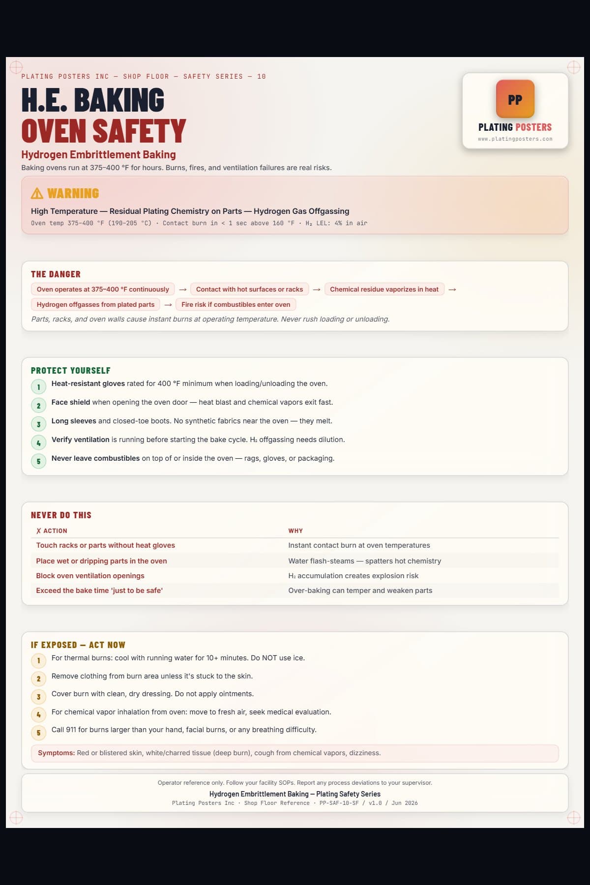 Hydrogen Embrittlement Baking — Oven Safety poster preview