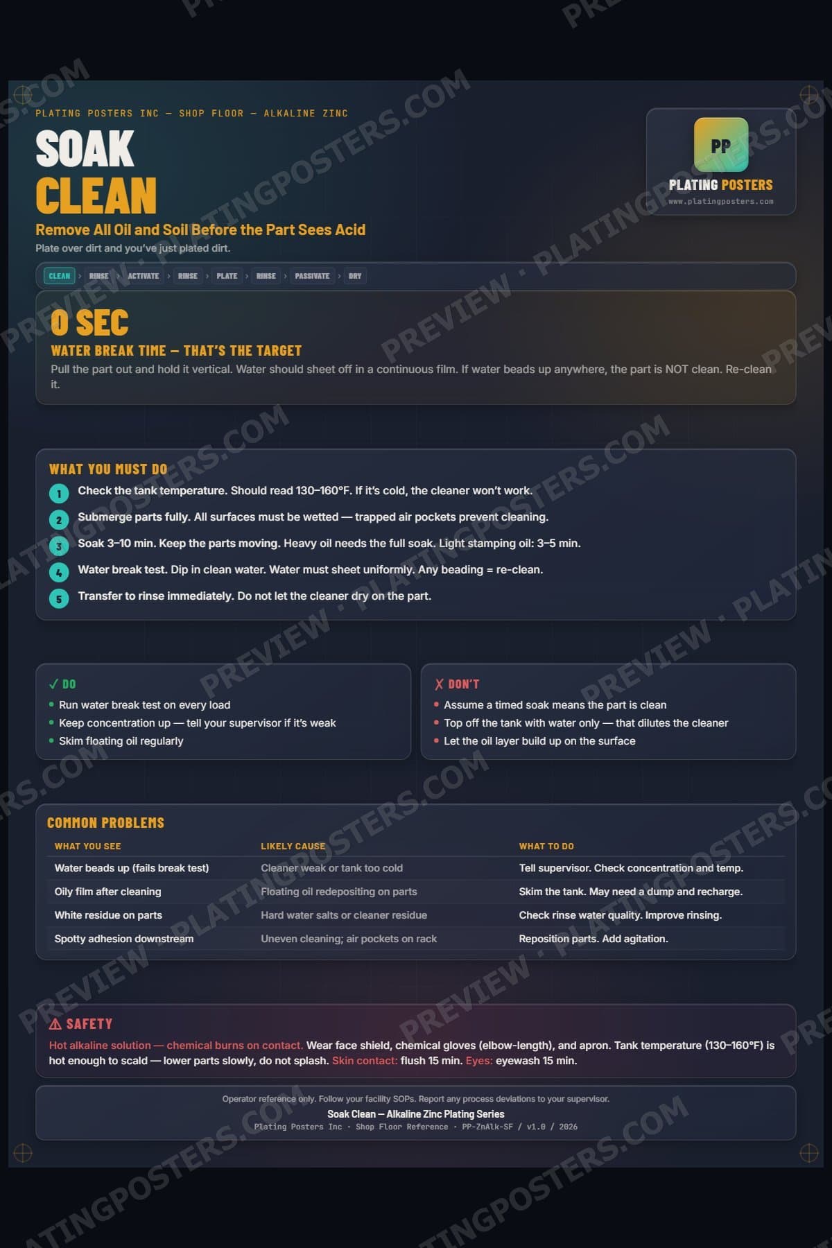 Zinc Alkaline — Cleaning poster preview